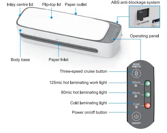 Laminator SL888