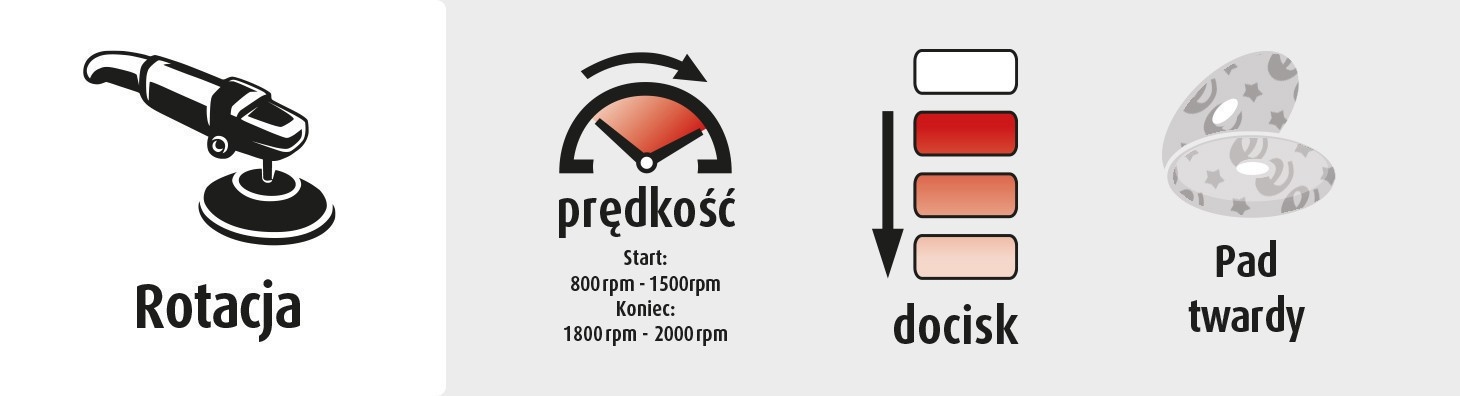 Pasta Polerska do Lakieru Menzerna HCC 400 Pad Polerski Twardy E-lakiernik