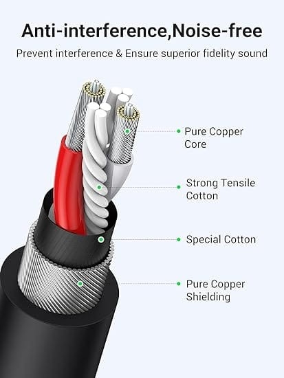 Kabel XLR do XLR UGREEN,3 Pinowy, kabel mikrofonowy