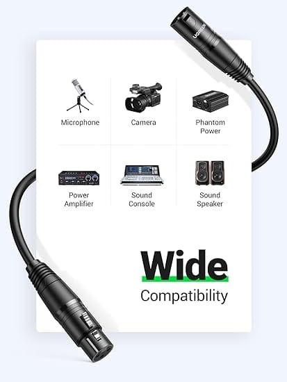 Kabel XLR do XLR UGREEN,3 Pinowy, kabel mikrofonowy