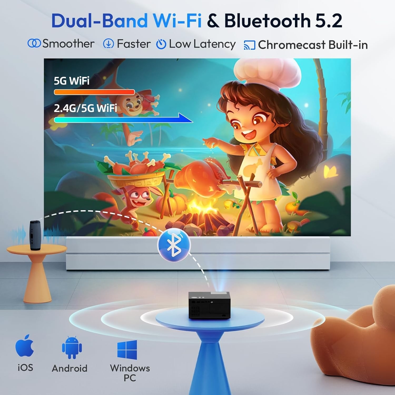Projektor XGODY Sail2 Android TV 11 1080p 4K WiFi Bluetooth, Rzutnik LED